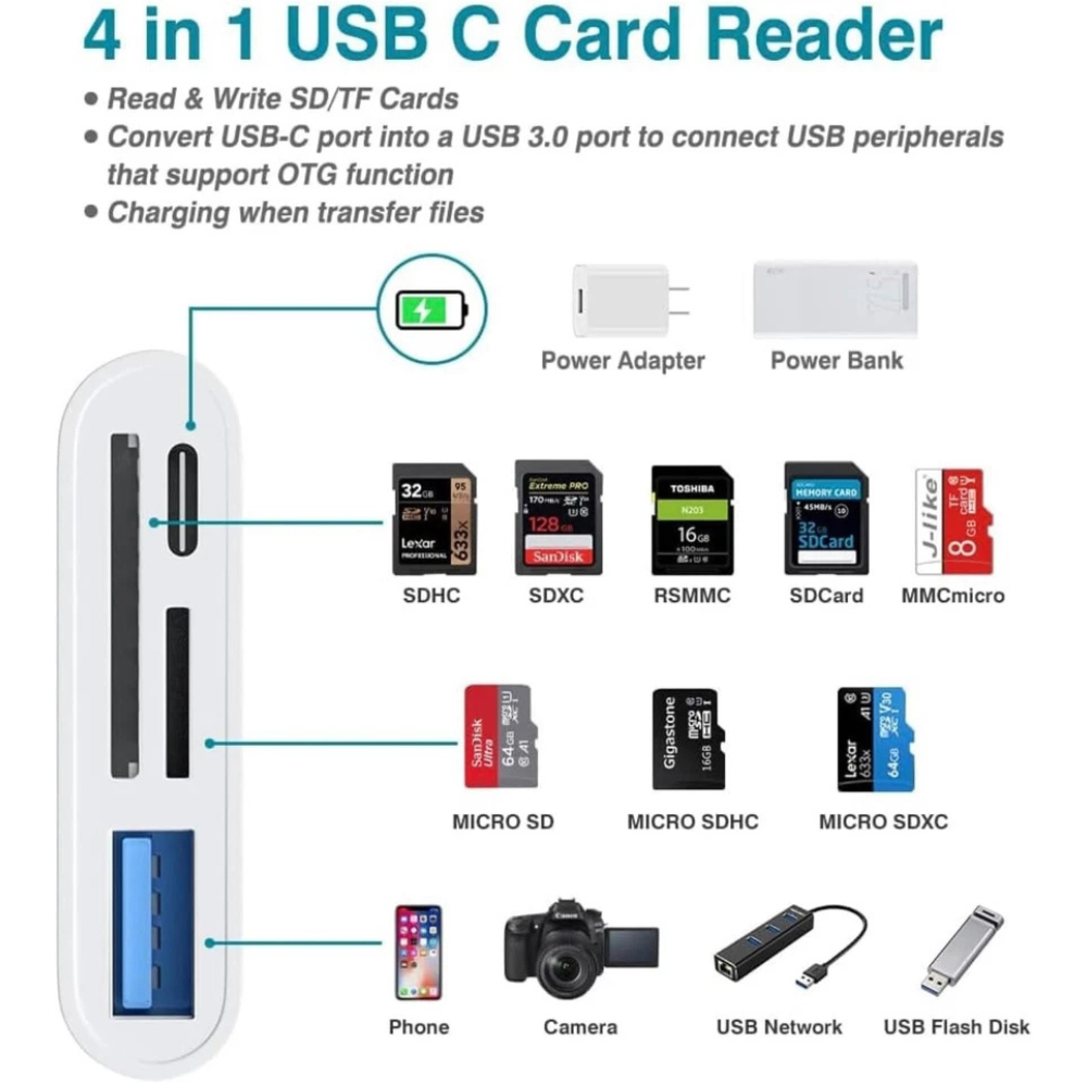 Lector SD Type C (Android y iPhone 15)